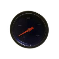 Termometer till Helle, Hild