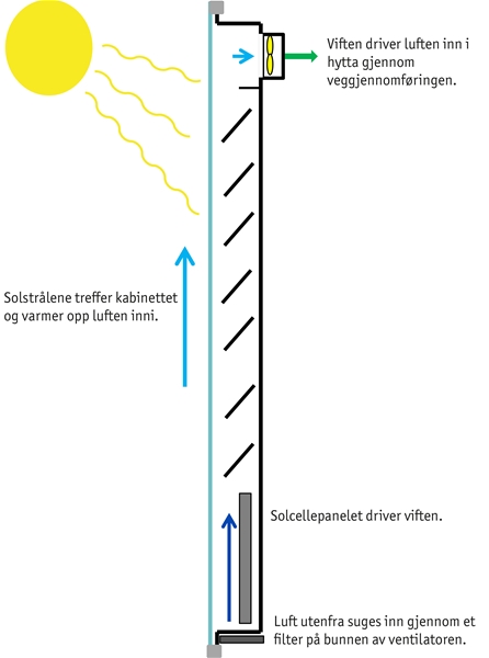 Solventilator-skisse.jpeg