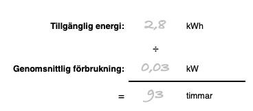 Kalkyl_nodstrom_drifttid_0,03.png