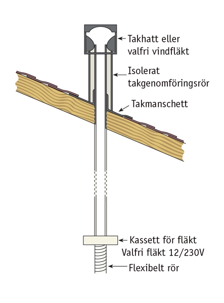 Tak med text.jpg